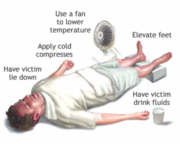 How to react in case of heat stroke